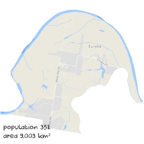 English Tutoring Near Me